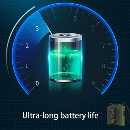 Wearable Waist Fan with Light – 10,000mAh Rechargeable Battery, 5 Speeds, Up to 40 Hours Runtime for Outdoor Jobs & Camping