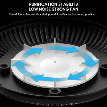 2-In-1 Anti-Smoke Ashtray Air Purifier Low Noise Filtering Second-Hand Smoke Airs Freshener Cigarettes Remove Airs Odor Ashtrays